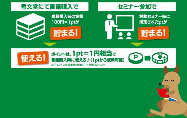 mediKaroo CARD 貯まる・使える